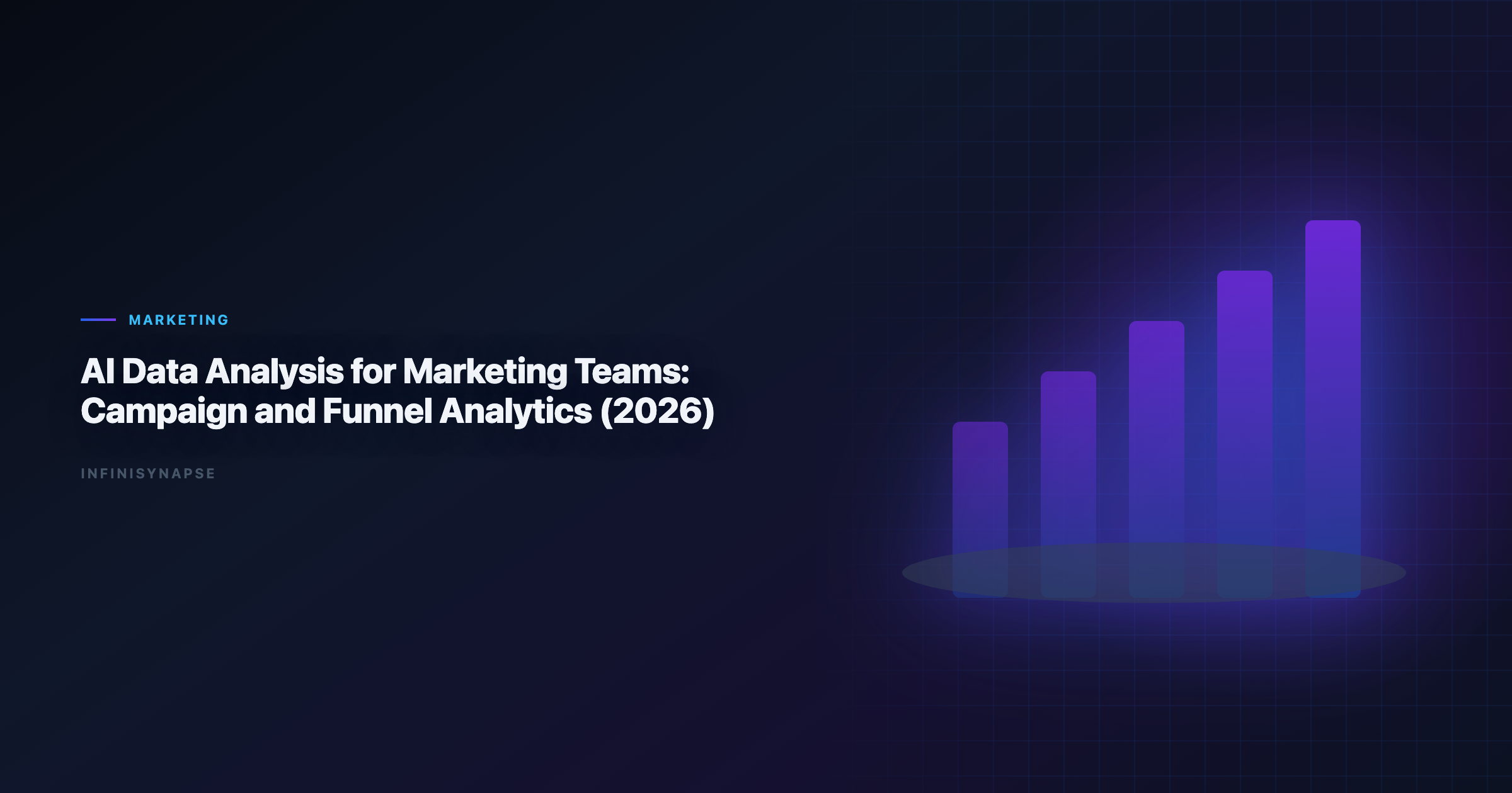 Marketing data analysis Teams: Campaign and Funnel Analytics (2026)