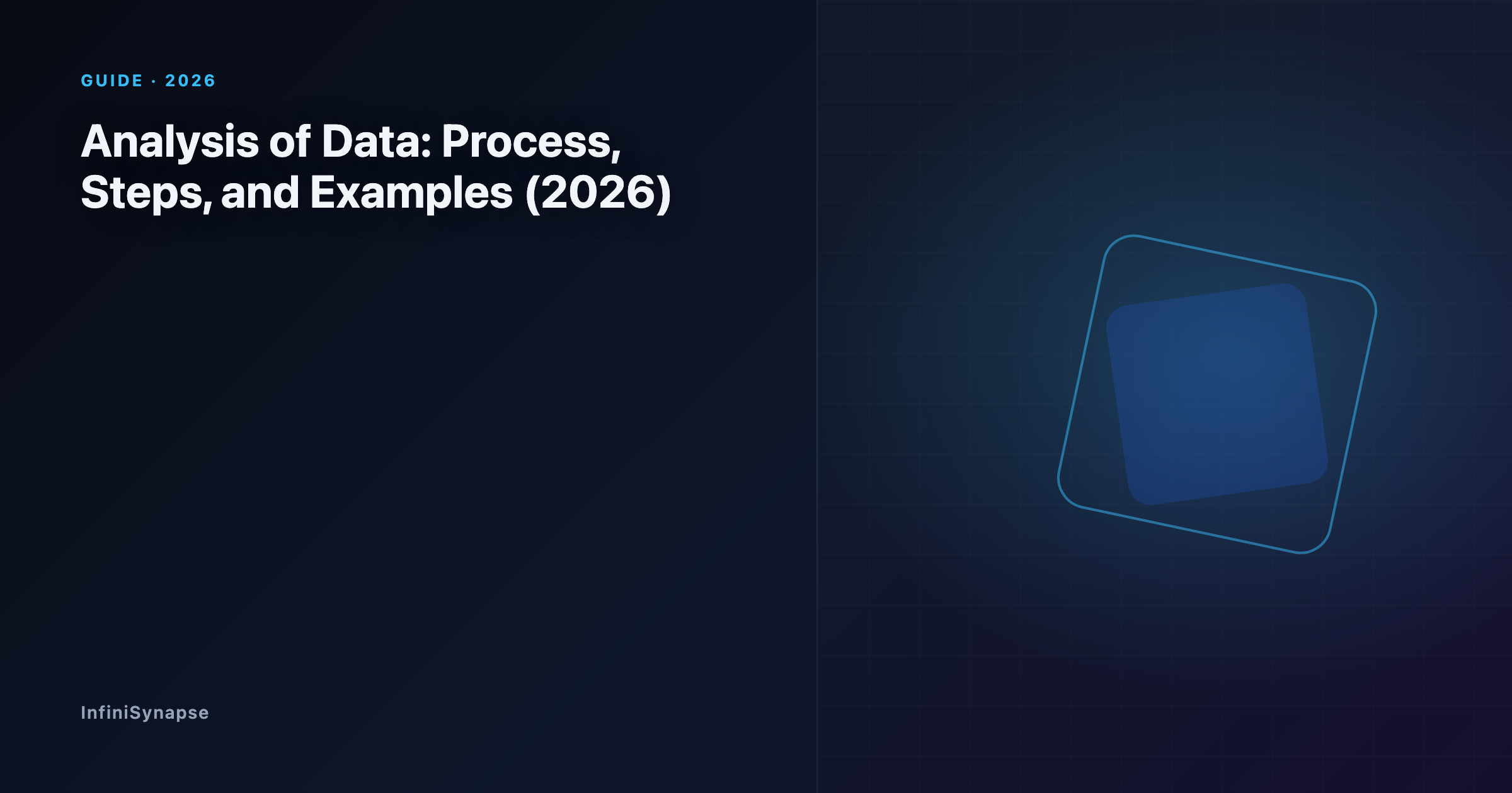 An illustration of the analysis of data as an active process moving from raw data through stages to a decision
