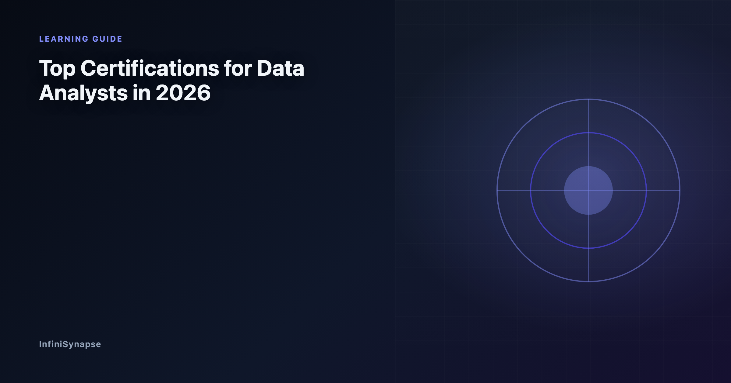 The top certifications for data analysts in 2026, compared by recognition, curriculum depth, and career value