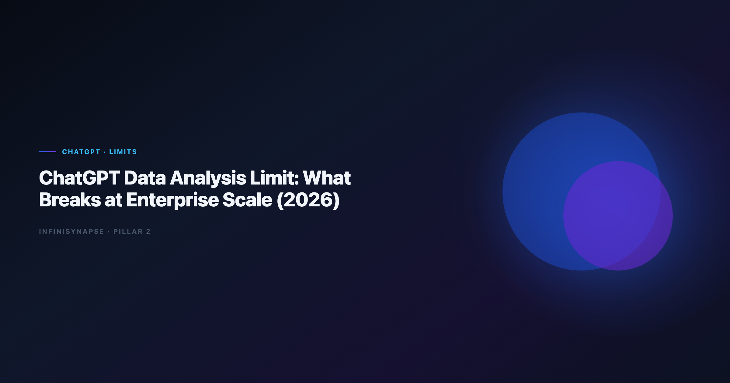 ChatGPT data analysis limit at enterprise scale: file caps, memory gaps, governance, and connector boundaries