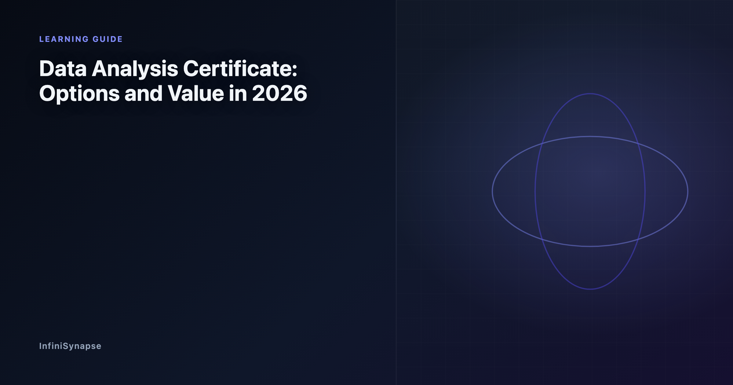 Data analysis certificate options in 2026: types, value, and how they compare to certifications and degrees