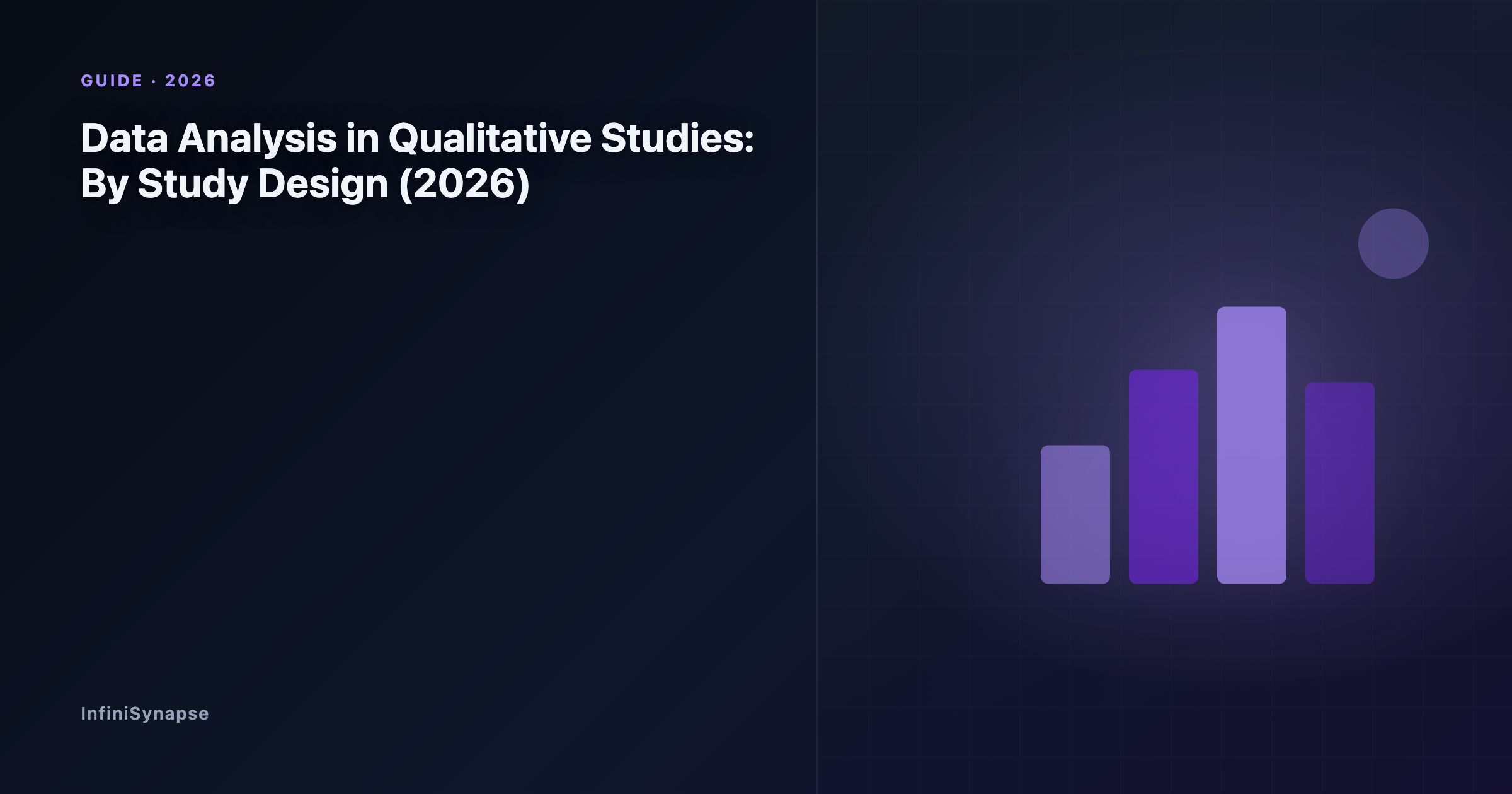 How data analysis in qualitative studies adapts to case study, ethnography, and phenomenology designs
