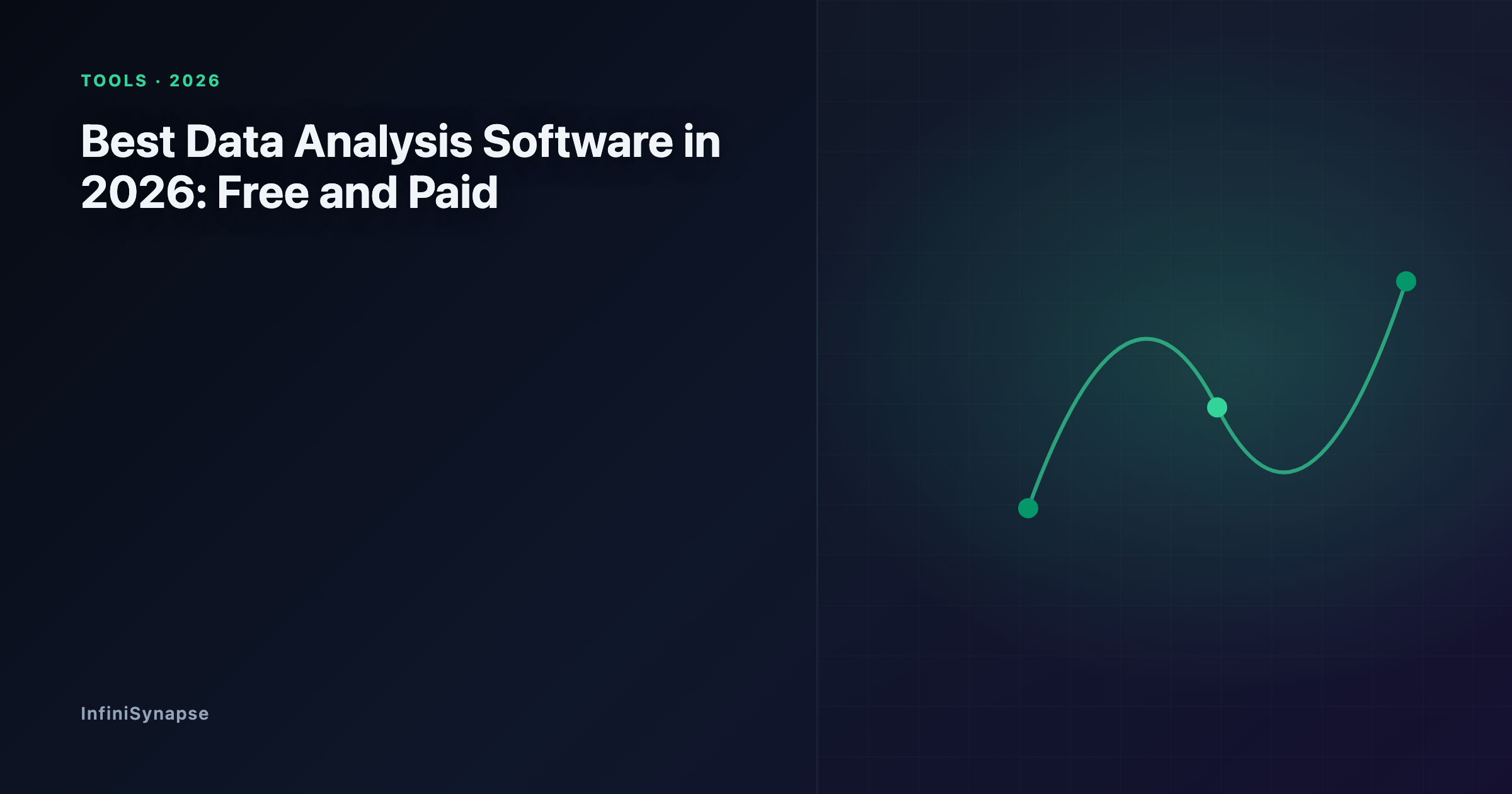 Buyer's view of data analysis software in 2026: free spreadsheets and notebooks on one axis, paid BI and AI-native platforms on the other, sorted by team size