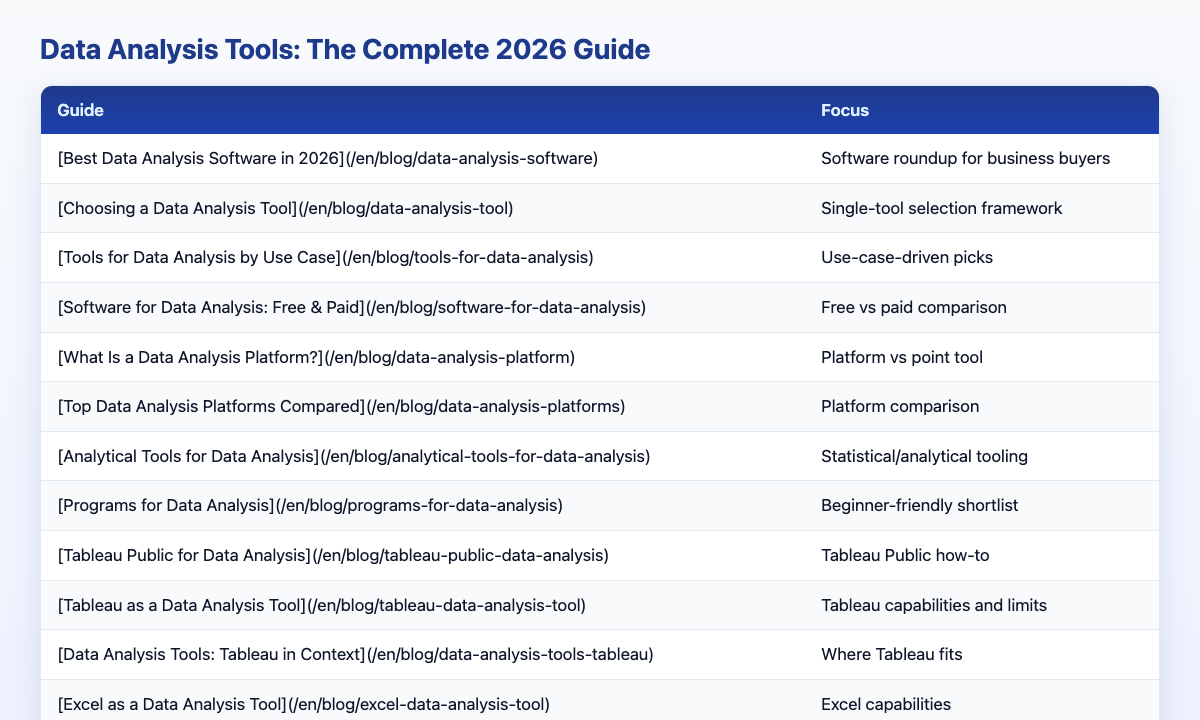 Visual data table: tool category best for data scale