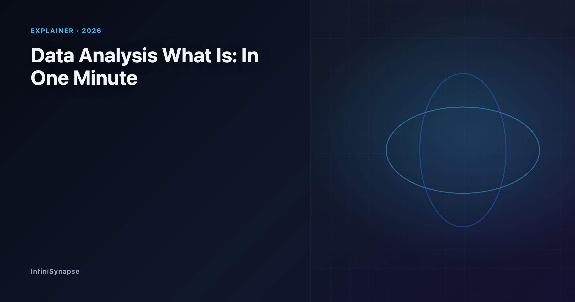 A one-minute quick-answer illustration of data analysis: what is it, shown as a simple flow from data to insight