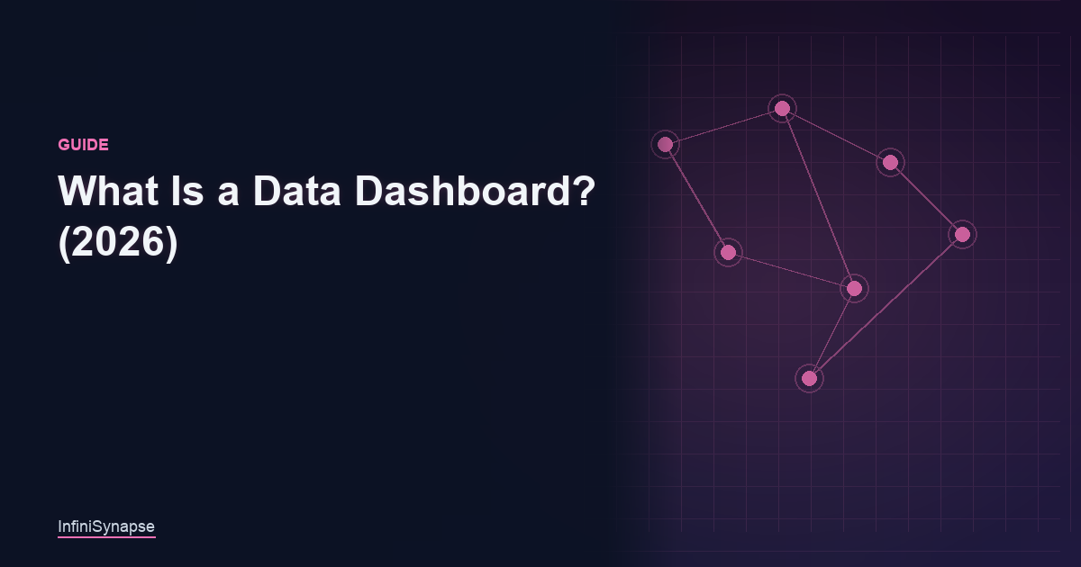 What a data dashboard is in 2026: a live visual display of key metrics that supports monitoring and decisions