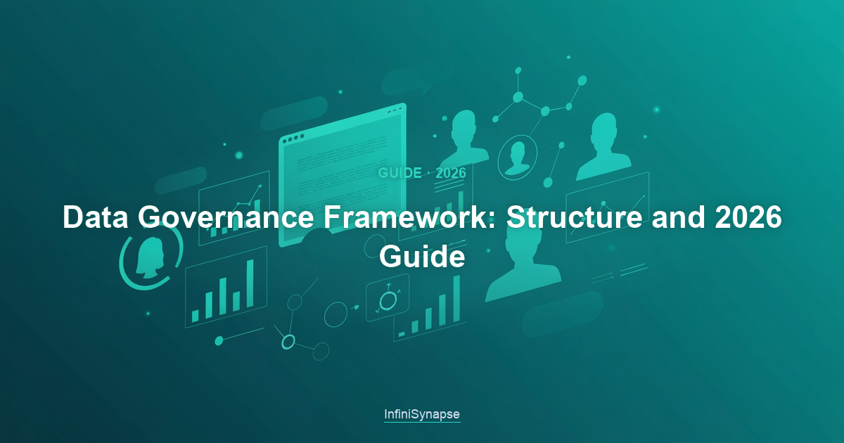 Overview of a data governance framework in 2026: principles, roles, policies, processes, and the controls that connect them