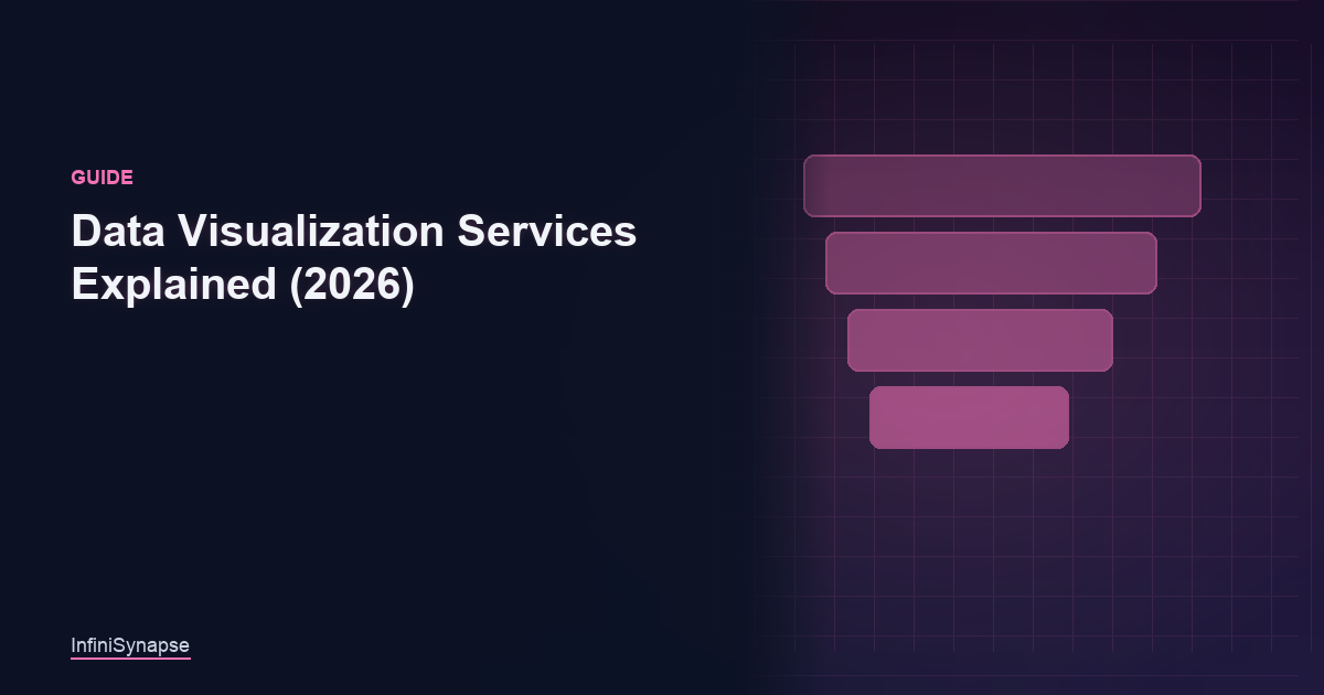 What data visualization services are in 2026: what they cover, when to hire them versus build in-house, and where AI-native analysis fits