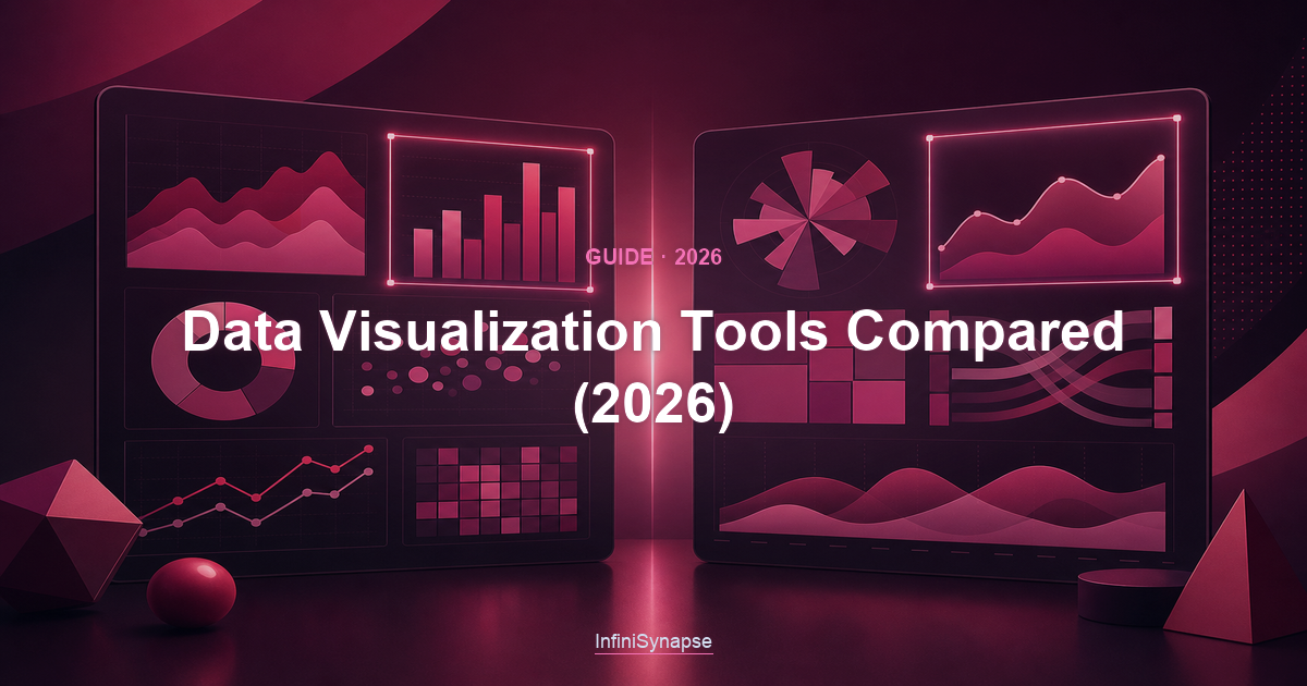How to compare data visualization tools in 2026: the categories, the criteria that matter, and where AI-native analysis fits