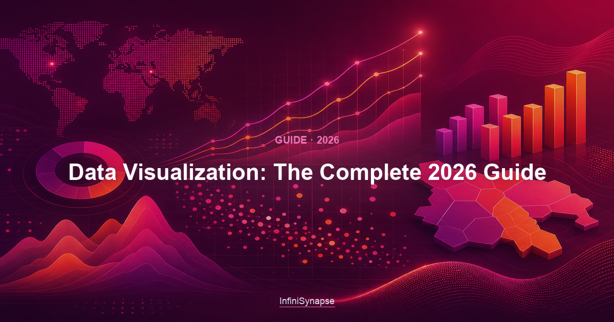 Overview map of data visualization in 2026: chart types, dashboards, tools, examples, and how AI-native agents generate deliverables from a plain-language goal