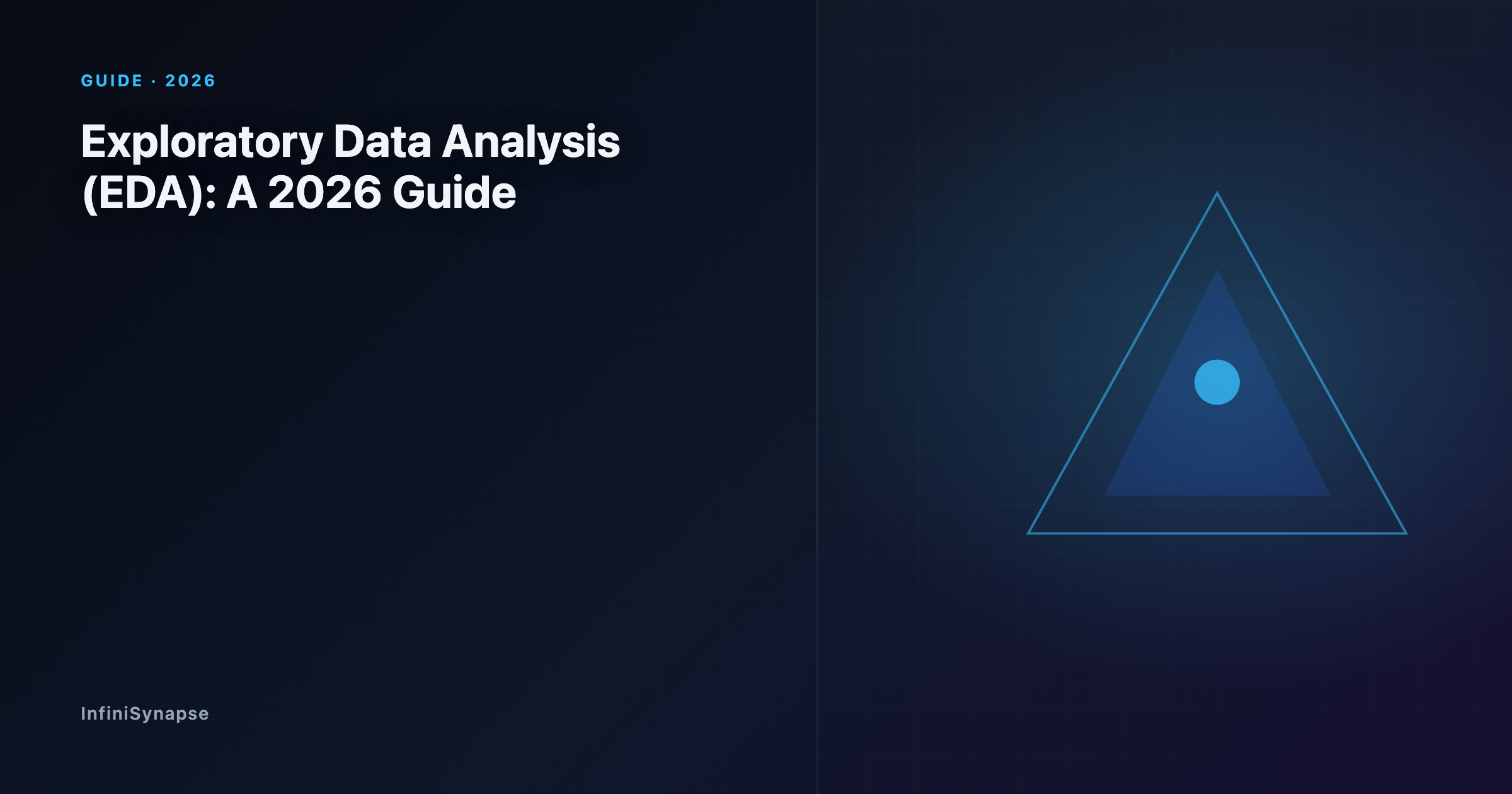An illustration of exploratory data analysis: profiling, visualizing, and probing a dataset to surface patterns before formal modeling