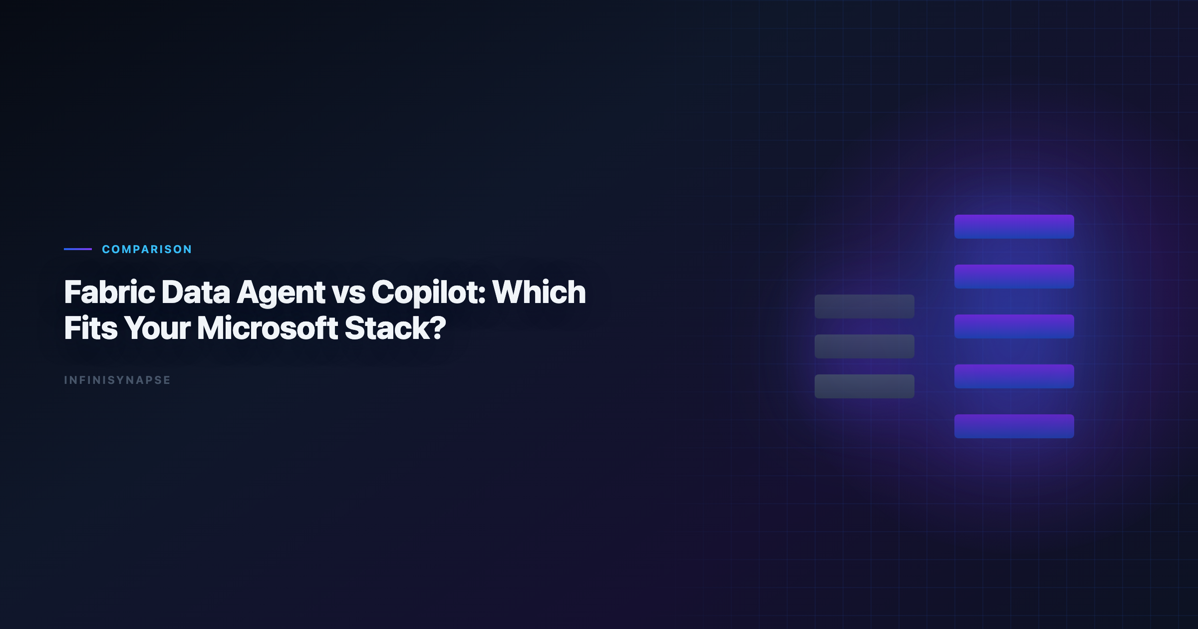 Side-by-side decision matrix: Microsoft Fabric Data Agent vs Copilot across autonomy, memory, audit, and stack lock-in