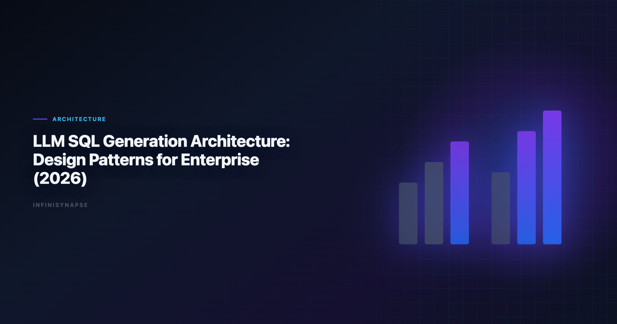 LLM SQL Generation Architecture: Planner, Retriever, Executor, Auditor hero