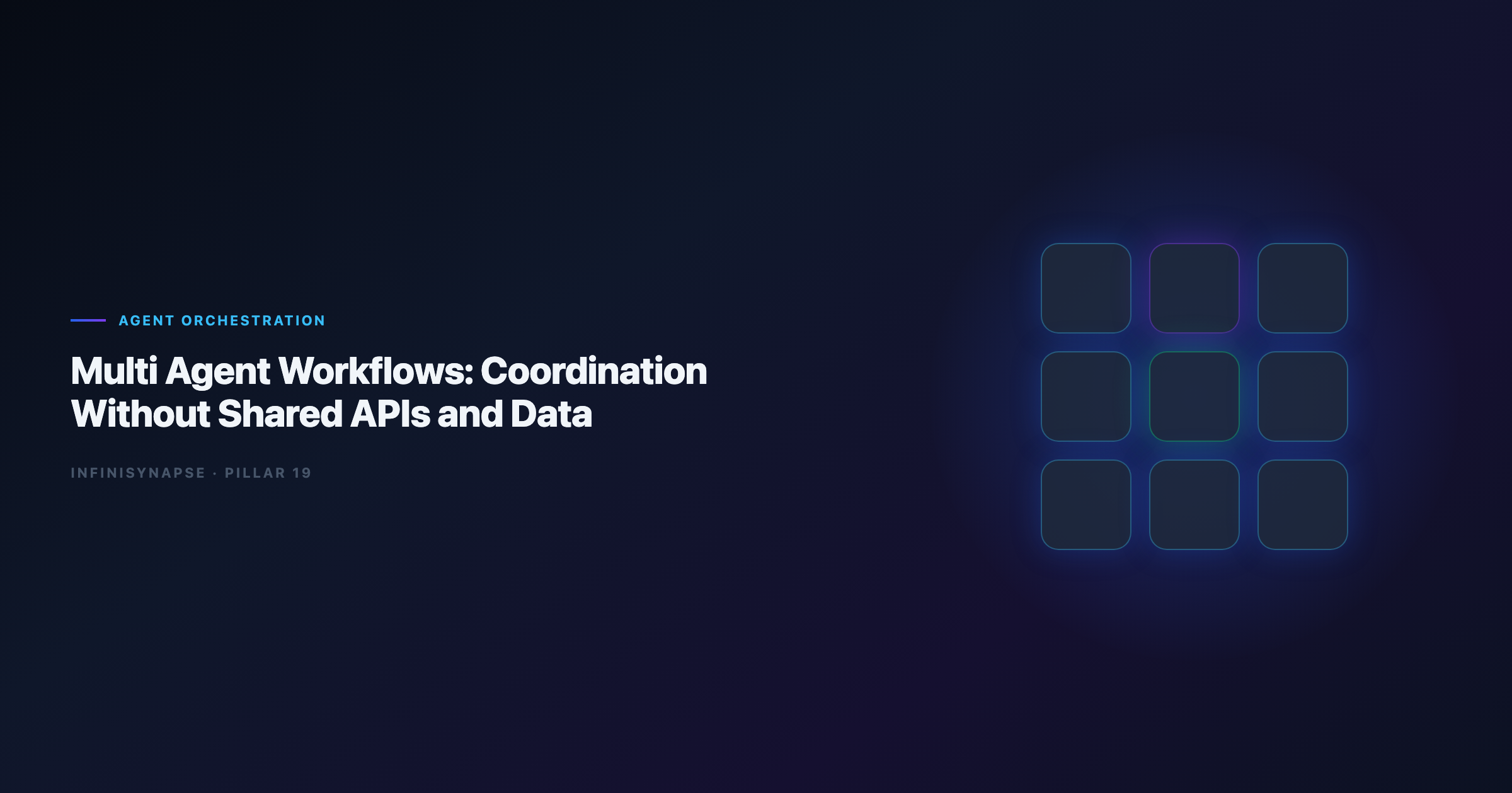 Hero image for multi-agent-workflows