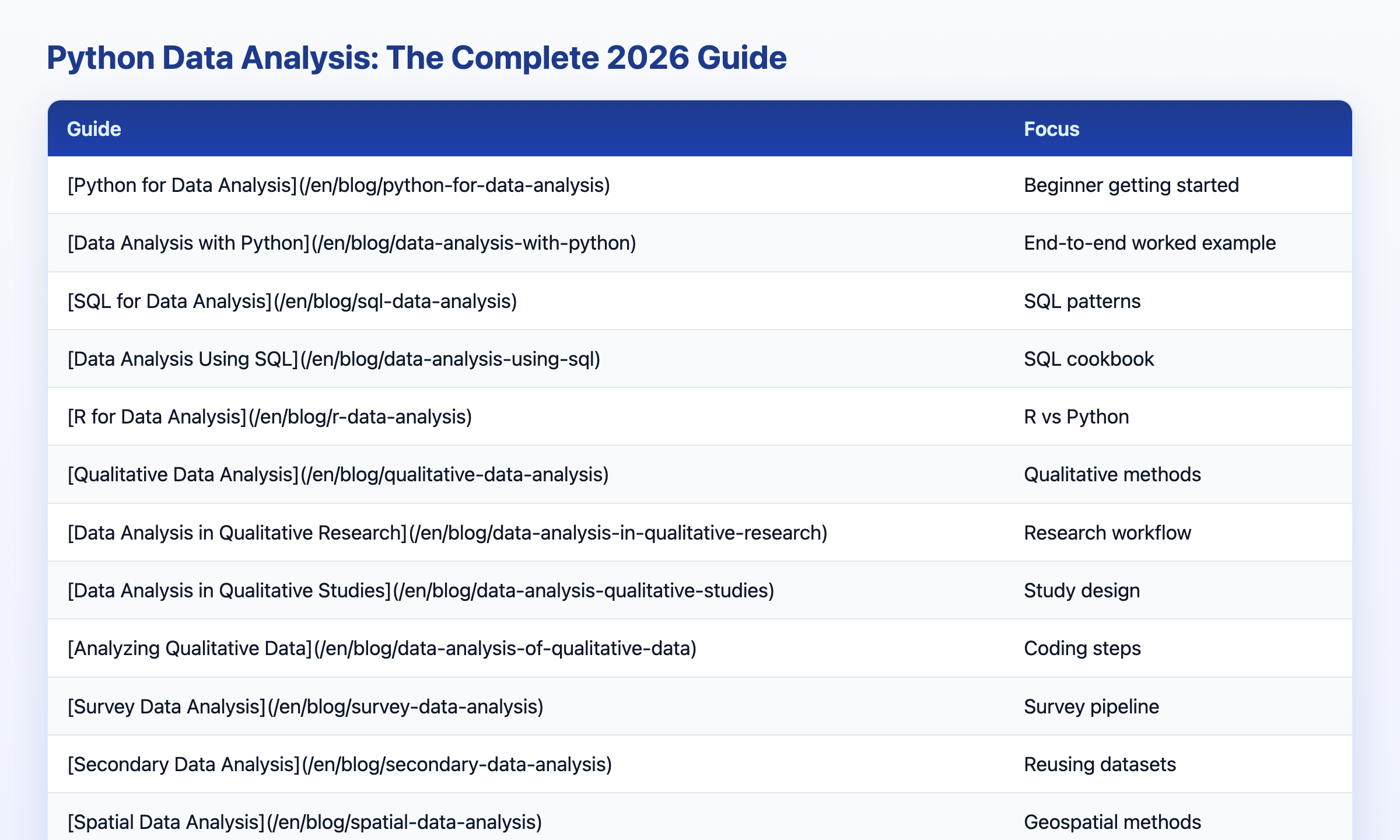 Visual data table: evaluation dimension why it matters in 2026