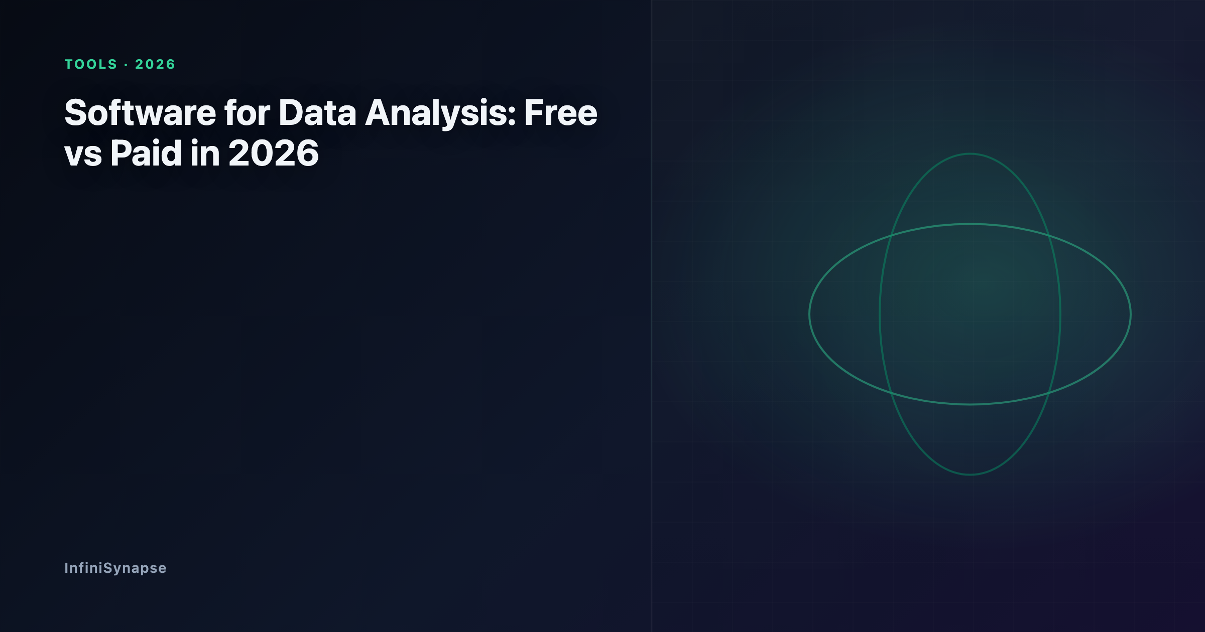 Two-column comparison of software for data analysis: free open-source options on the left, paid commercial platforms on the right, with the decision line between them