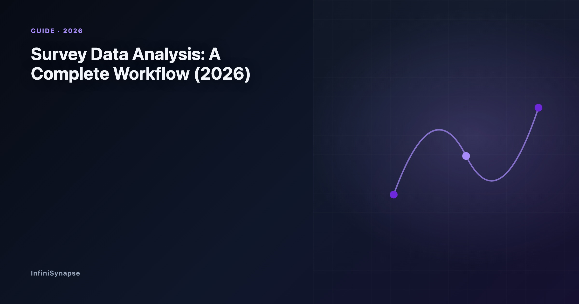 A complete survey data analysis workflow for 2026: from cleaning responses through analyzing scales to reporting