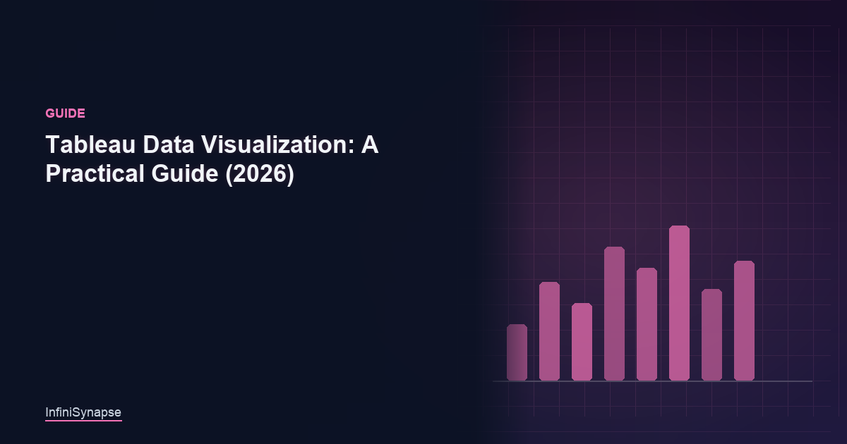 How Tableau data visualization works in 2026: connect, drag-and-drop, and where it fits a modern analytics stack