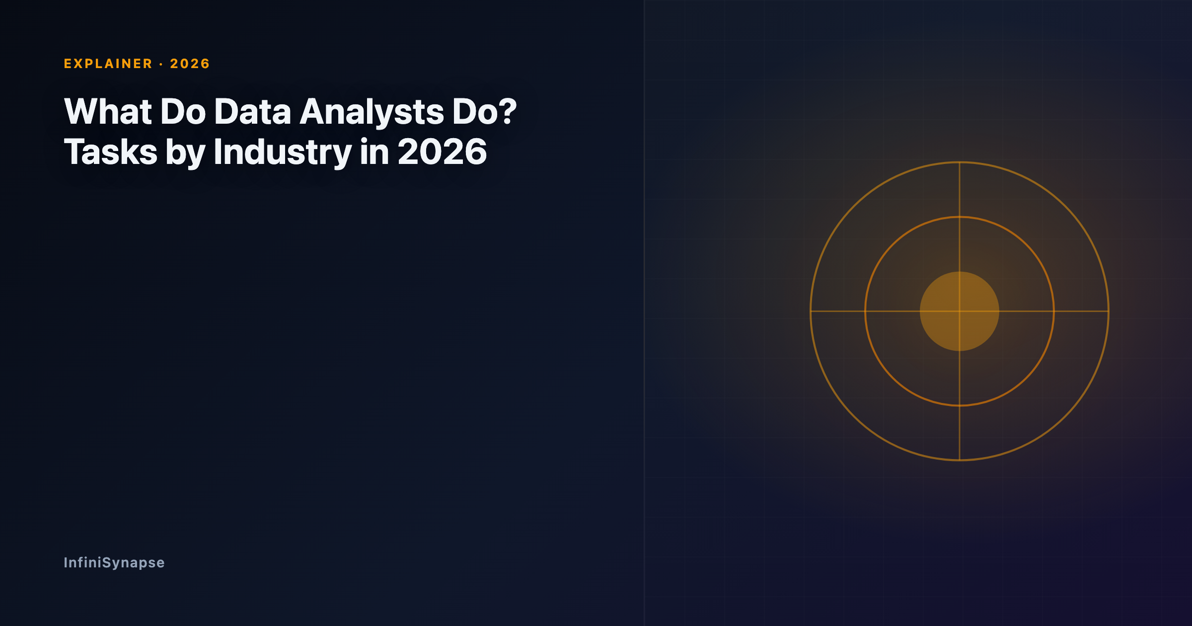 What do data analysts do across industries: e-commerce, healthcare, finance, and SaaS analysts working on sector-specific questions