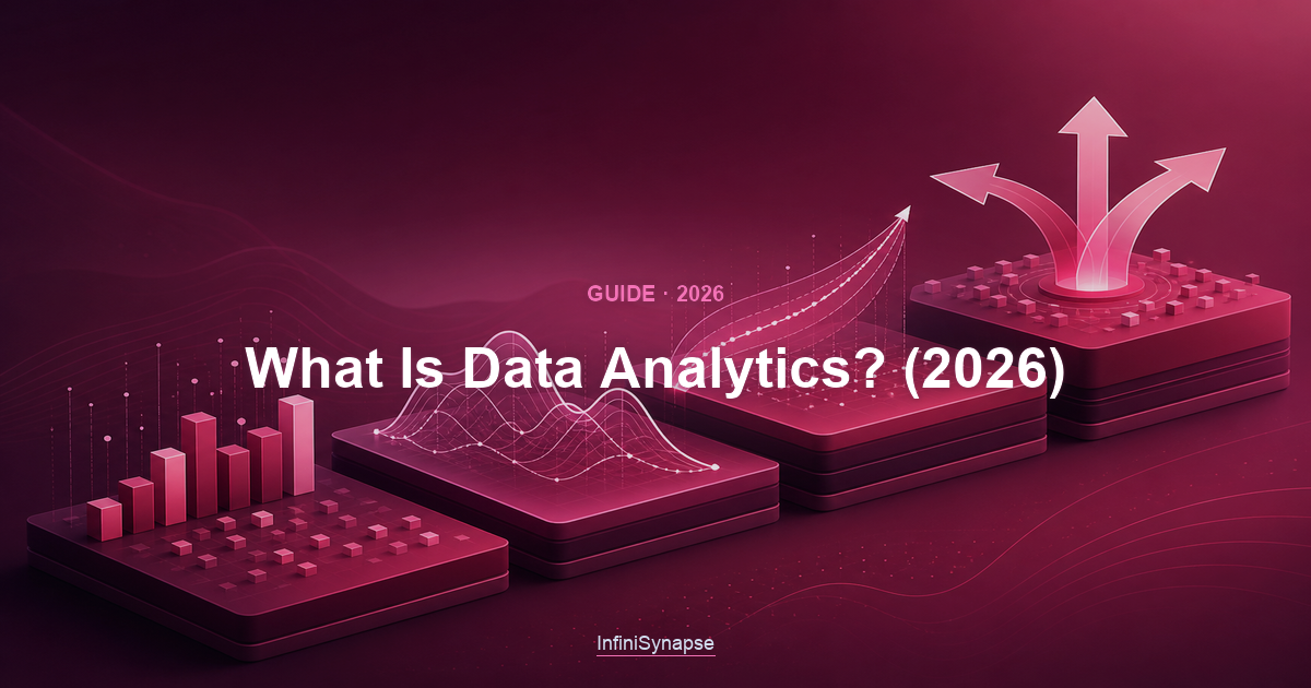 What data analytics is in 2026: turning raw data into insight through description, diagnosis, prediction, and recommendation