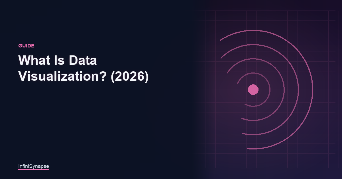 What data visualization is in 2026: turning data into visual form so patterns become clear, and where AI-native analysis fits